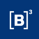 B3SA